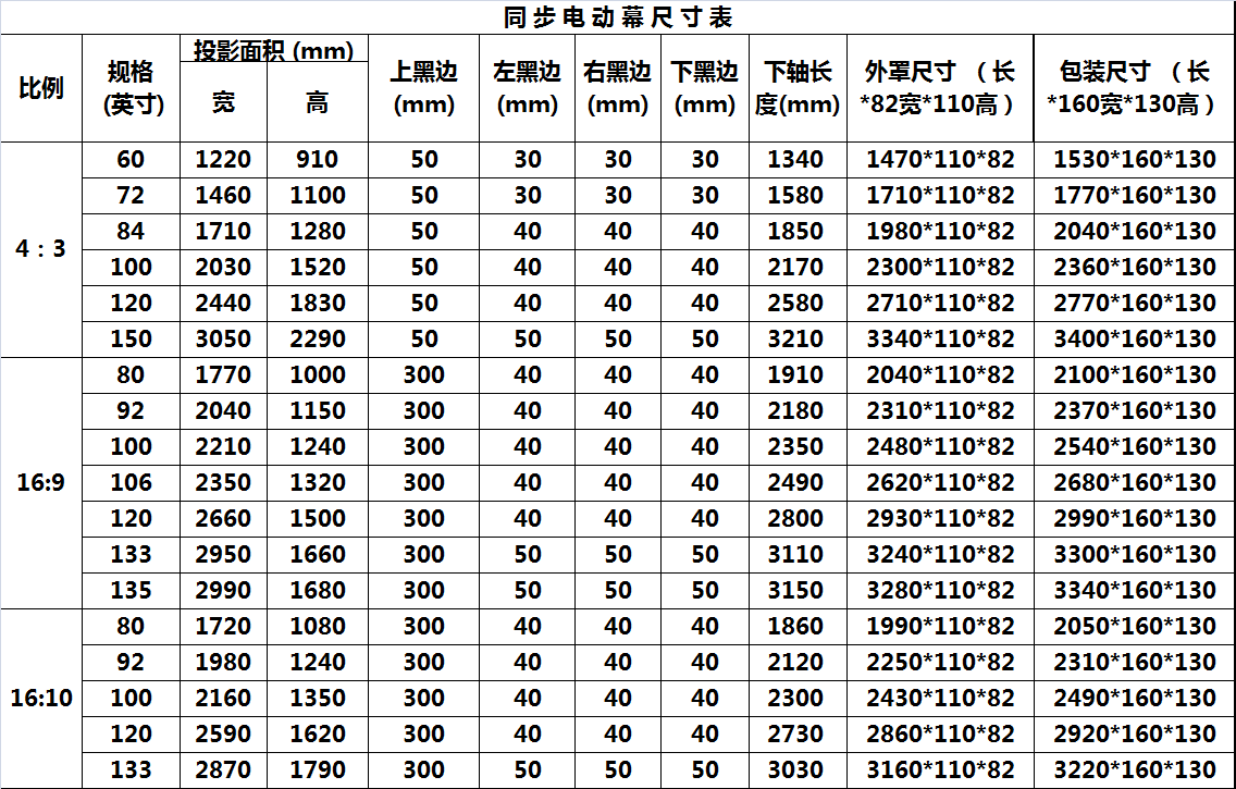 维克多利高清72/84/100/120寸16:10电动幕布投影幕布